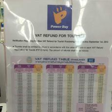 VAT Refund – возврат налога НДС в Таиланде, что нужно знать о VAT Refund и как его оформить Такс фри в тайланде сколько процентов